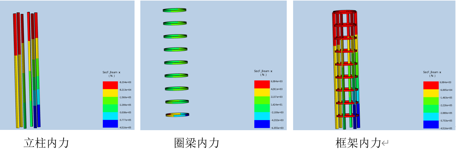 Structural application output from the drainage-design article