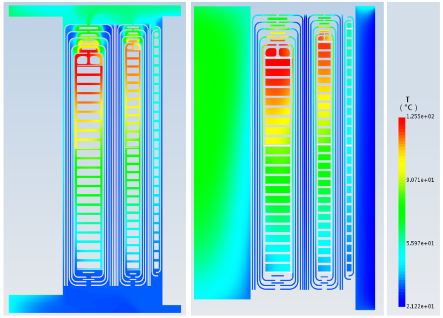 Temperature distribution in a transformer research model